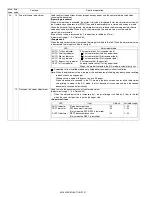 Preview for 48 page of Sharp AR-5516 Service Manual