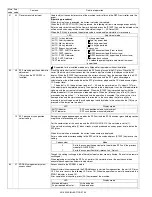 Preview for 50 page of Sharp AR-5516 Service Manual