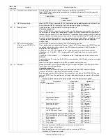 Preview for 51 page of Sharp AR-5516 Service Manual