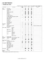 Preview for 60 page of Sharp AR-5516 Service Manual