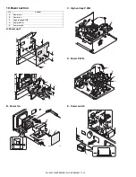 Preview for 74 page of Sharp AR-5516 Service Manual