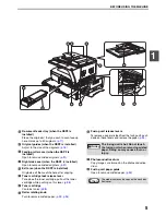 Preview for 7 page of Sharp AR-5516N Operation Manual