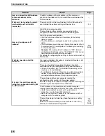 Preview for 88 page of Sharp AR-5516N Operation Manual