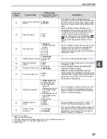 Предварительный просмотр 39 страницы Sharp AR-5516S Operation Manual