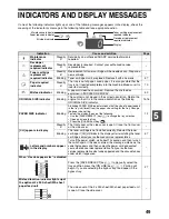 Preview for 51 page of Sharp AR-5516S Operation Manual