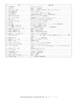 Preview for 4 page of Sharp AR 555S Circuit Diagram