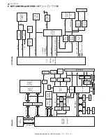 Preview for 6 page of Sharp AR 555S Circuit Diagram