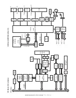 Preview for 8 page of Sharp AR 555S Circuit Diagram