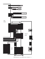 Preview for 23 page of Sharp AR 555S Circuit Diagram