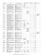 Preview for 189 page of Sharp AR 555S Circuit Diagram