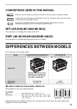 Preview for 7 page of Sharp AR-5618 Operation Manual