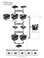 Preview for 6 page of Sharp AR-5618N Service Manual