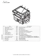 Предварительный просмотр 19 страницы Sharp AR-5618N Service Manual