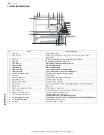 Предварительный просмотр 21 страницы Sharp AR-5618N Service Manual