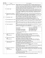 Preview for 35 page of Sharp AR-5618N Service Manual