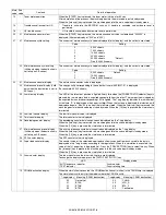 Preview for 36 page of Sharp AR-5618N Service Manual