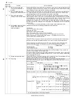 Предварительный просмотр 38 страницы Sharp AR-5618N Service Manual