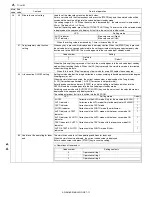 Preview for 41 page of Sharp AR-5618N Service Manual