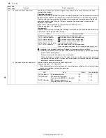 Preview for 50 page of Sharp AR-5618N Service Manual