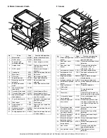 Предварительный просмотр 31 страницы Sharp AR-5625 Service Manual