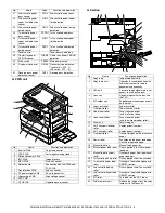 Предварительный просмотр 32 страницы Sharp AR-5625 Service Manual