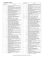 Предварительный просмотр 45 страницы Sharp AR-5625 Service Manual