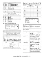 Предварительный просмотр 50 страницы Sharp AR-5625 Service Manual