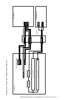 Предварительный просмотр 151 страницы Sharp AR-5625 Service Manual