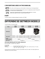 Preview for 7 page of Sharp AR-6020 Operation Manual