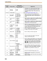 Preview for 92 page of Sharp AR-6020 Operation Manual