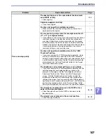 Preview for 107 page of Sharp AR-6020 Operation Manual