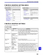 Preview for 131 page of Sharp AR-6020 Operation Manual