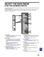 Preview for 133 page of Sharp AR-6020 Operation Manual