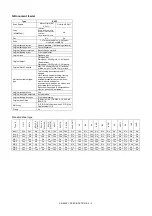 Preview for 8 page of Sharp AR-6020DV Service Manual