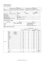 Preview for 9 page of Sharp AR-6020DV Service Manual