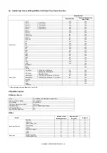 Preview for 11 page of Sharp AR-6020DV Service Manual