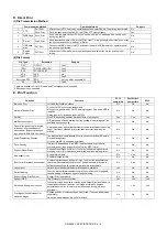 Preview for 15 page of Sharp AR-6020DV Service Manual