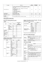 Preview for 16 page of Sharp AR-6020DV Service Manual