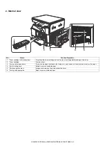 Preview for 23 page of Sharp AR-6020DV Service Manual