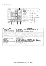 Preview for 24 page of Sharp AR-6020DV Service Manual