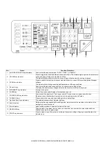 Preview for 25 page of Sharp AR-6020DV Service Manual