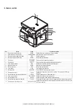 Preview for 27 page of Sharp AR-6020DV Service Manual