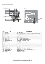 Preview for 29 page of Sharp AR-6020DV Service Manual