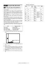 Preview for 39 page of Sharp AR-6020DV Service Manual