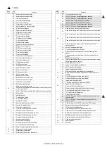 Preview for 41 page of Sharp AR-6020DV Service Manual