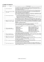 Preview for 42 page of Sharp AR-6020DV Service Manual