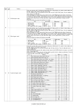 Preview for 45 page of Sharp AR-6020DV Service Manual