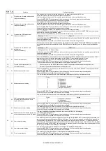 Preview for 46 page of Sharp AR-6020DV Service Manual