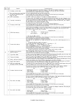 Preview for 47 page of Sharp AR-6020DV Service Manual