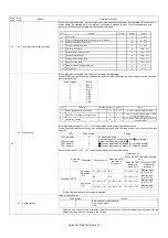 Preview for 49 page of Sharp AR-6020DV Service Manual